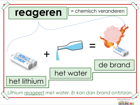 reageren