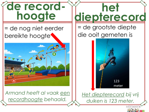 recordhoogte