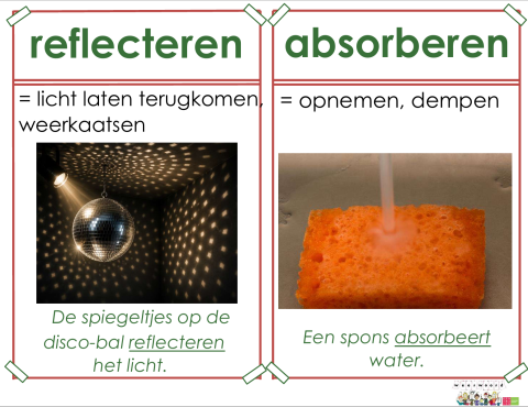 reflecteren