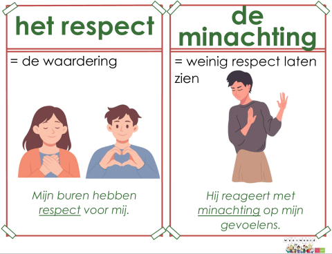 respect