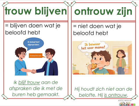 trouw