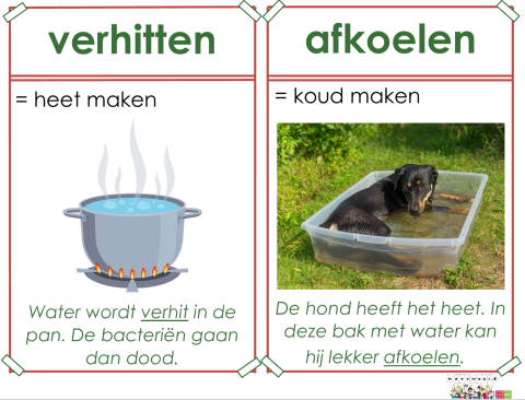 verhitten