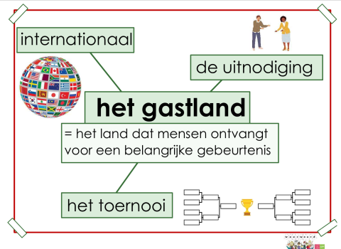 gastland