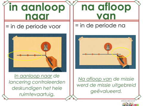 aanloop