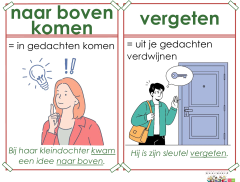 vergeten