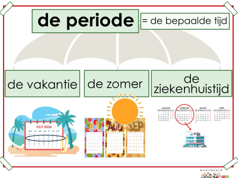 periode