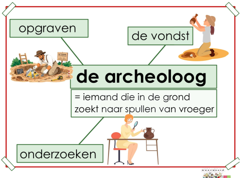 archeoloog