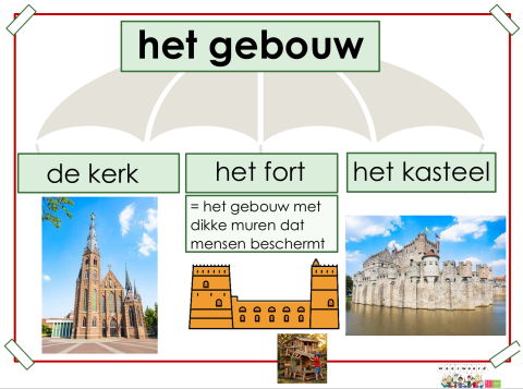 gebouw