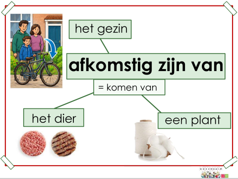afkomstig