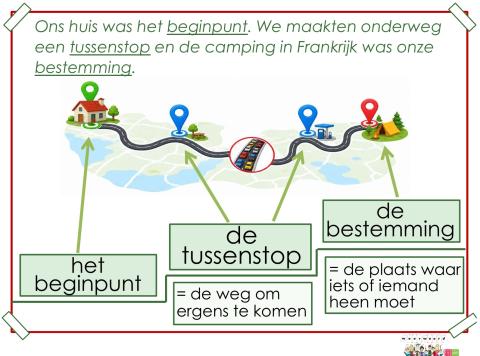 beginpunt