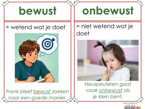 bewust