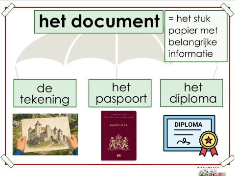 document