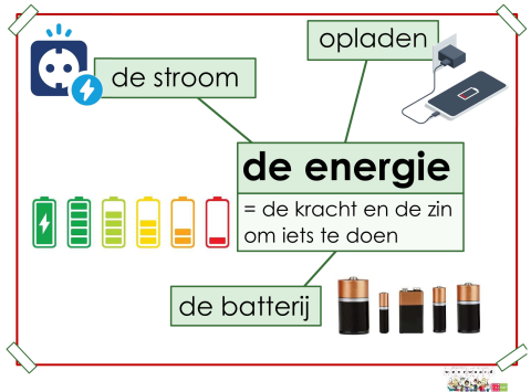 energie