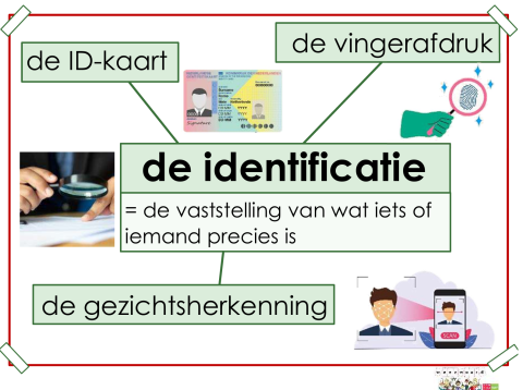 identificatie
