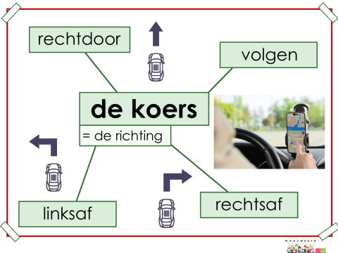 koers