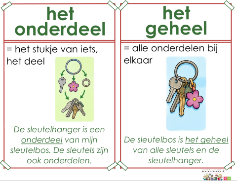onderdeel