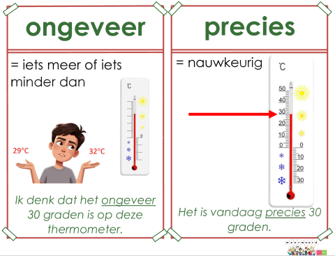 ongeveer
