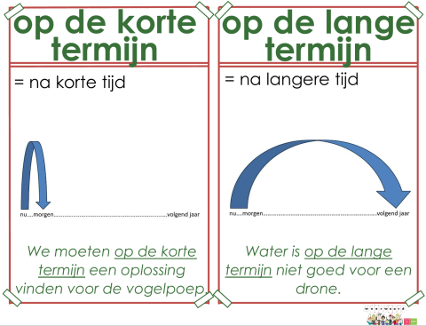 termijn