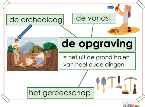 opgraven