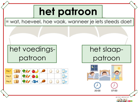 patroon