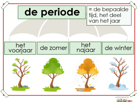 periode