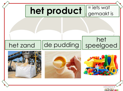 product