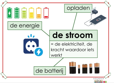 stroom