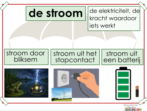 stroom