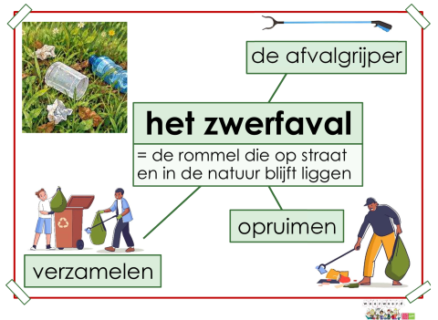 zwerfafval